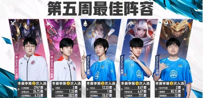 外界的干扰 外界的干扰