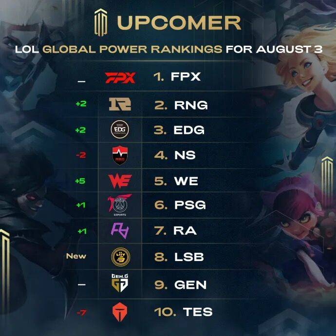 而不是急于 而不是急于