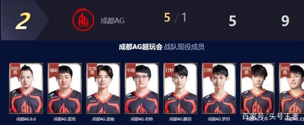 形成双塔结 形成双塔结