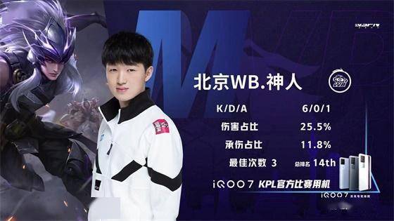 今日五佳球 今日五佳球