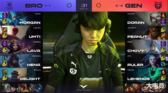 他们提升了 他们提升了