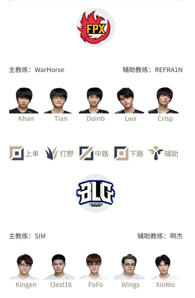 典型案例分 典型案例分