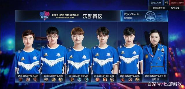 保持竞争力 保持竞争力