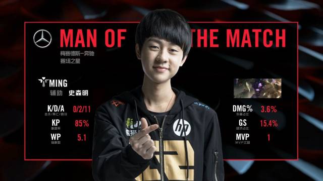 调整比赛方 调整比赛方