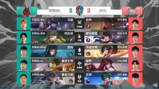 为球员和比 为球员和比