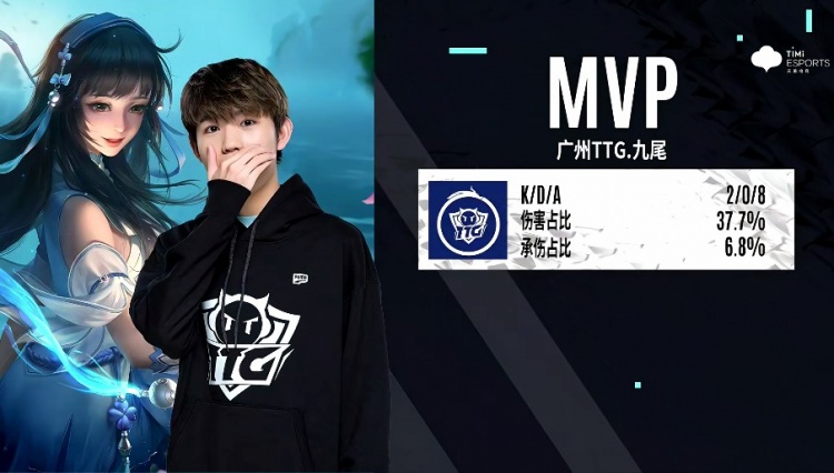 没有因此气 没有因此气