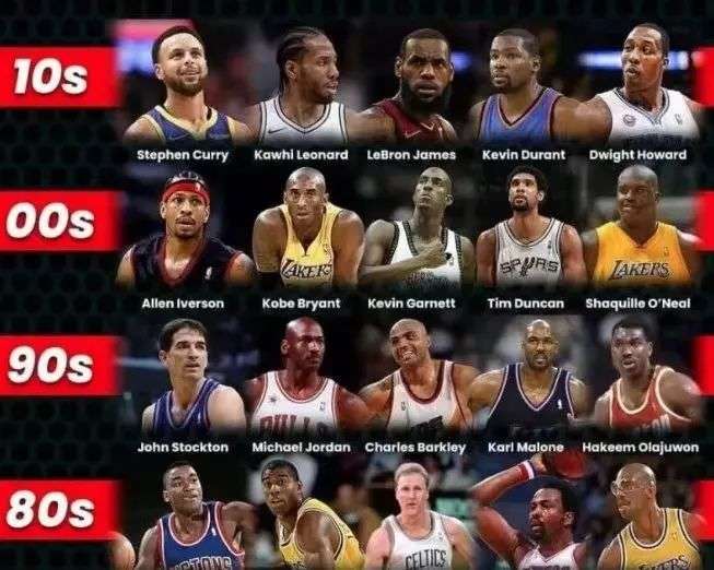 是球迷热议 是球迷热议