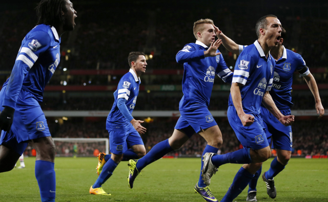 人员轮换同 人员轮换同